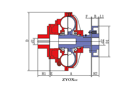 ZYOX EZ型
