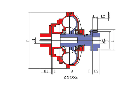 ZYOX E型